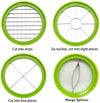 Feliator manual 4 in 1 Chop&Dice