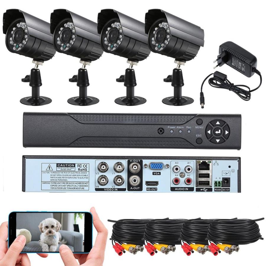 Sistem dvr 2025