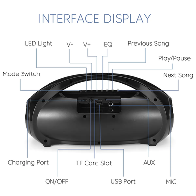 Boxa bluetooth 5.0 portabila KM-S2 putere 10W stereo cu LED-uri