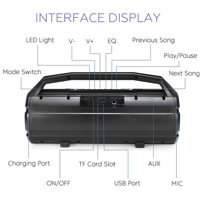 Boxa bluetooth 5.0 portabila KM-S1 putere 10W stereo cu LED-uri