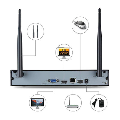Sistem de supraveghere Wireless Jortan, 4 camere, HDMI