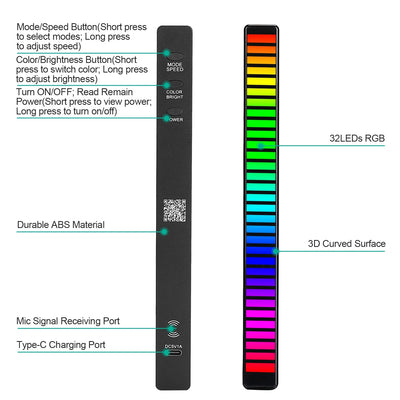 Bara cu leduri RGB 360°, control prin aplicatie, 32 leduri, multiple moduri, cu suport