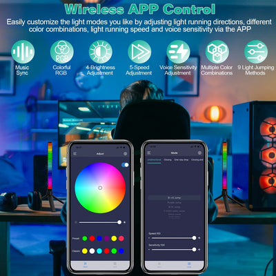 Bara cu leduri RGB 360°, control prin aplicatie, 32 leduri, multiple moduri, cu suport