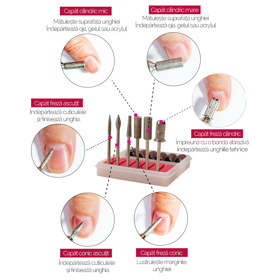 Freza Electrica pentru Unghii Perfecte, 20000RPM