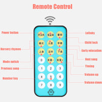 Carusel rotativ muzical pentru patut bebelus, cu telecomanda - imagine 8
