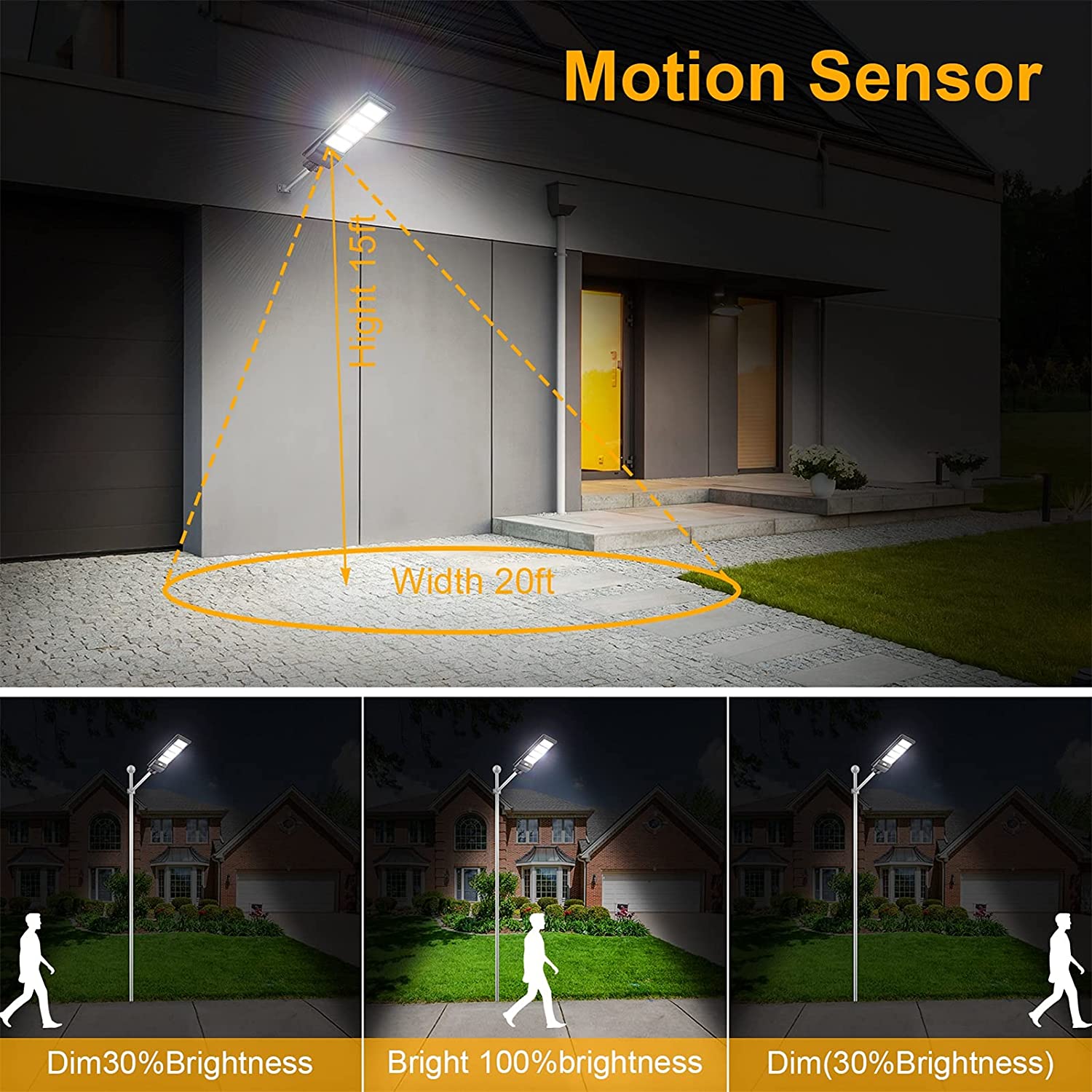 RESIGILAT - Lampa stradala proiector LED cu panou fotovoltaic si senzor, 120W/200W/300W
