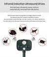Aparat ultrasonic anti animale cu blitz, ultrasunete, alarma sonora, animale salbatice, caini jderi, vulpi, rozatoare, senzor de miscare