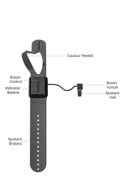 Drona Anti Coliziune, Inteligenta, cu LED, Greutate 73g, RC Gravity cu Telecomanda, Quadcopter Smart