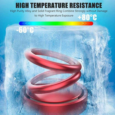 Odorizan pentru casa si masina, invartire prin energie solara