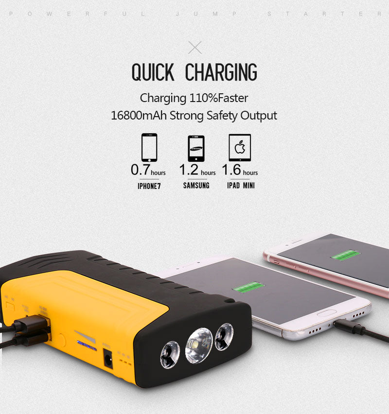 Robot pornire auto portabil, cu acumulator 50800 mAh