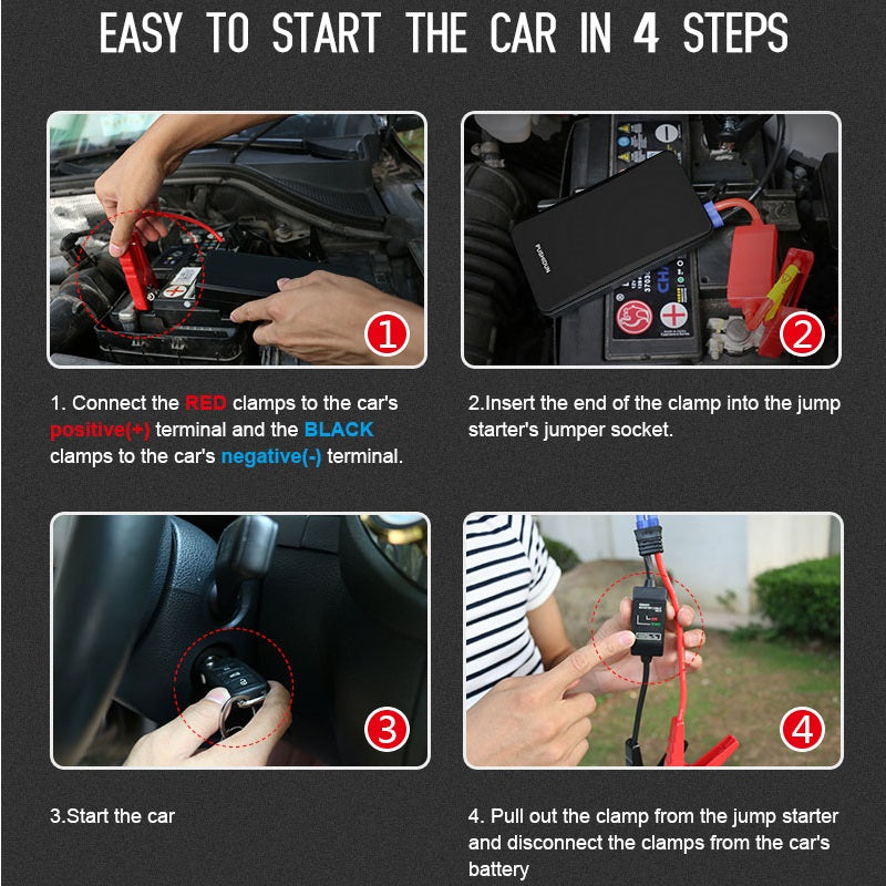 Robot pornire auto portabil, cu acumulator 50800 mAh