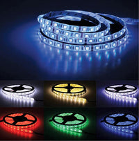 Banda LED Ambilight pentru iluminare fundal TV cu telecomanda si alimentare USB - imagine 3
