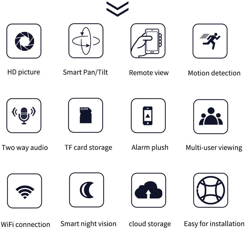 Camera supraveghere WIFI, 2MP sau 3MP, FULL HD, vedere color noaptea, Micro SD, Rotire 360, detectie forma umana
