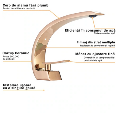 Baterie lavoar curbata, in forma de C