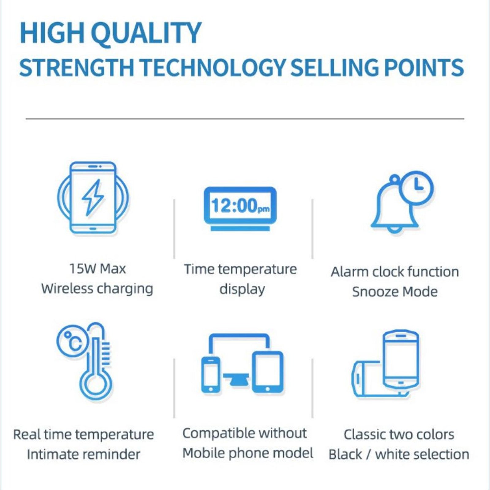 Ceas desteptator cu incarcare wireless 5W si afisaj temperatura in timp real