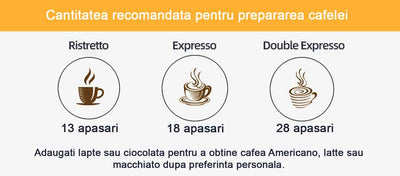 Espressor manual portabil cu cescuta incorporata, pentru voiaj