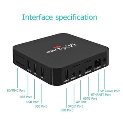 Mini PC Android Media Player MXQ PRO UltraHD 4K - Tenq.ro