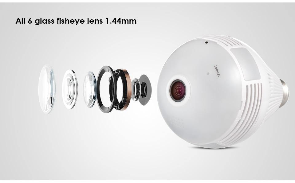 Camera IP Wireless de supraveghere in bec - Full HD 1080P, Panoramic 360 grade