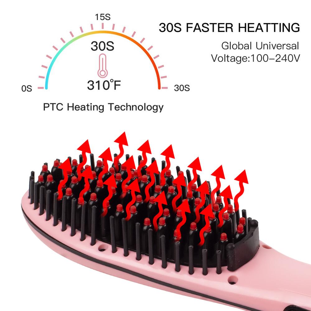 Perie electrica pentru indreptarea parului, cu ecran LCD, Straight Brush, Roz