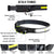 Lanterna de cap LED, profesionala, acumulator, senzor miscare, 5 moduri lumina