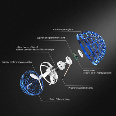 Minge zburatoare cu LED, tip drona, Flynova Pro, incarcare USB, cu controller