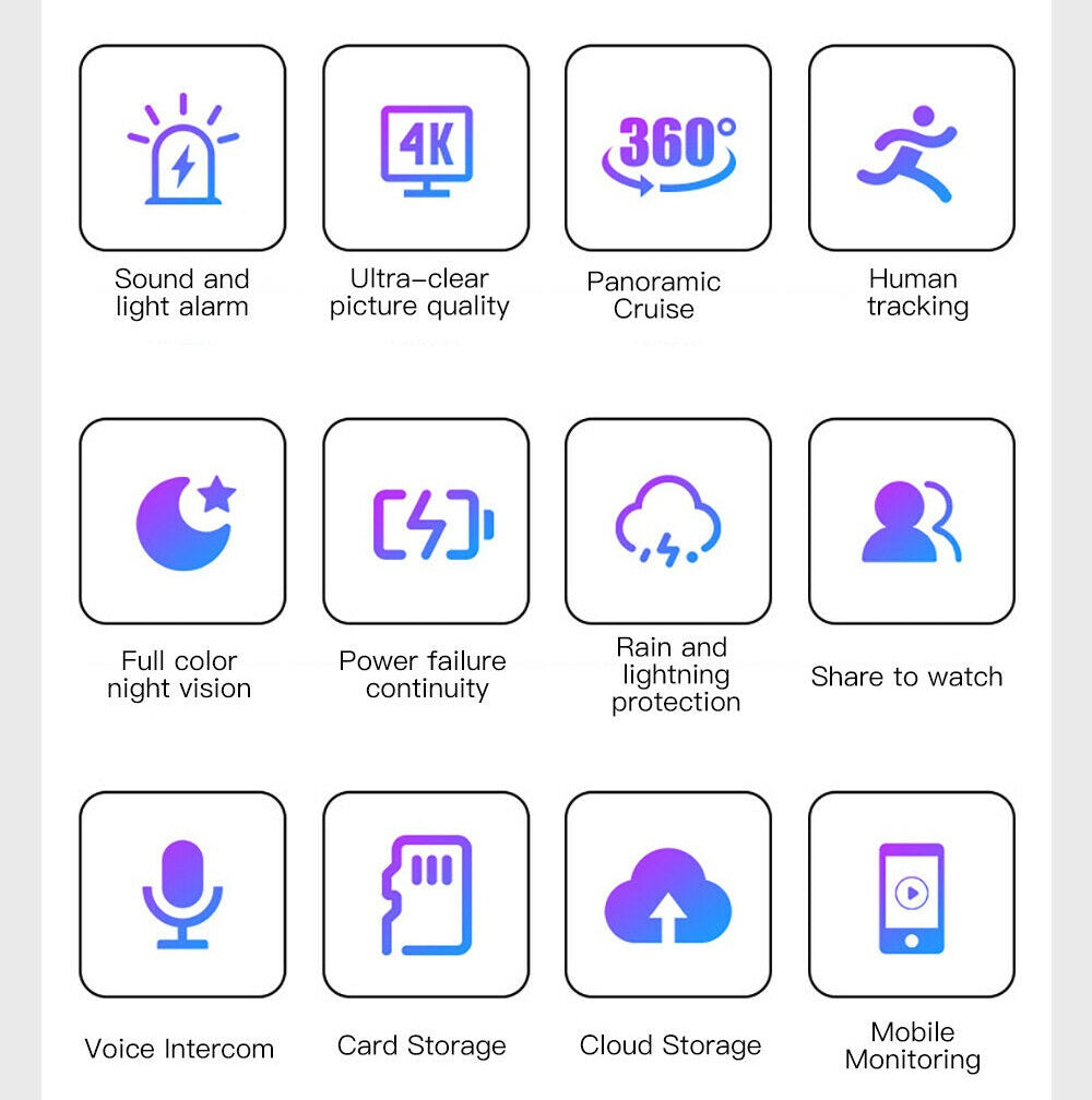 Camera supraveghere WIFI 1080p, cu sirena, vedere color noaptea, Rotire 360, V380 pro