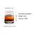 Set Sticla-Decantor cu pahare si suport