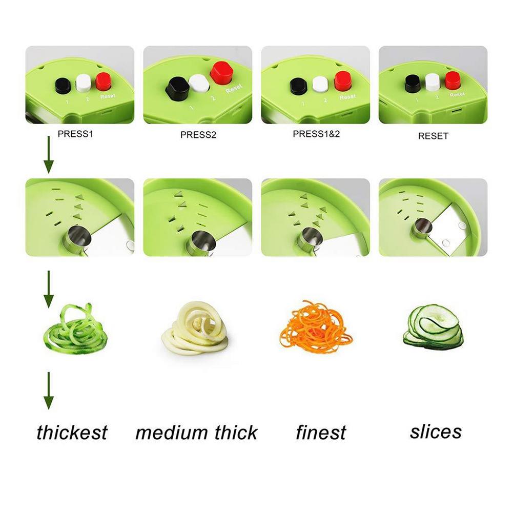 Razatoare Spiral Slice 5 in 1, pentru taiere tip spirala