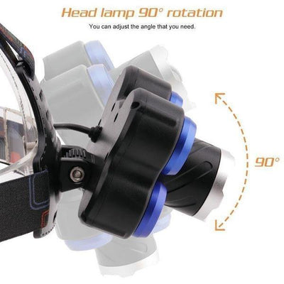 Lanterna frontala de cap 5 LED reglabila cu acumulator - Tenq.ro