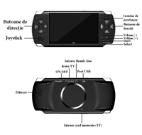 Consola de jocuri video, ecran 4.3 inch, capacitate 5 ore, 500 jocuri - imagine 4