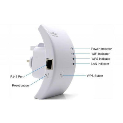 Amplificator retea semnal Wireless'N WIFI repeater - Tenq.ro